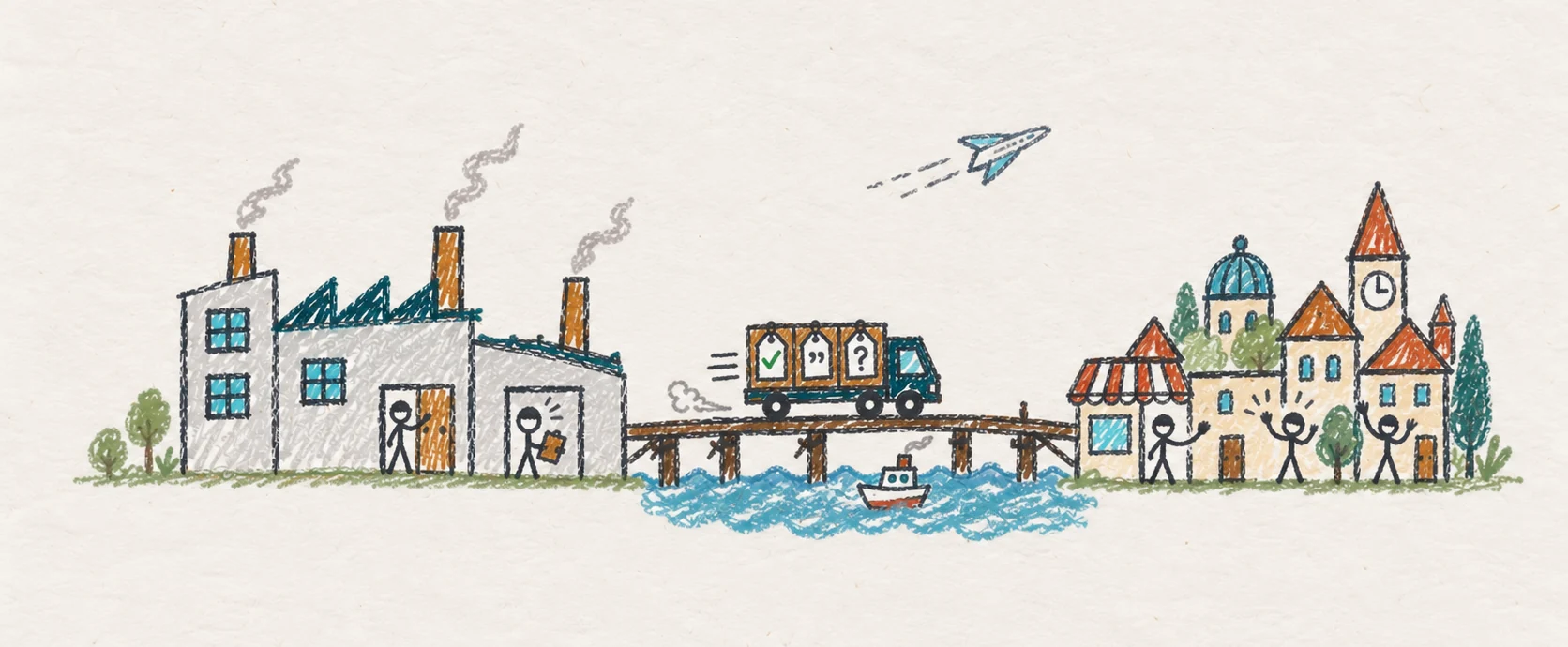 Crayon drawing of goods travelling from a factory across a bridge to a European town.